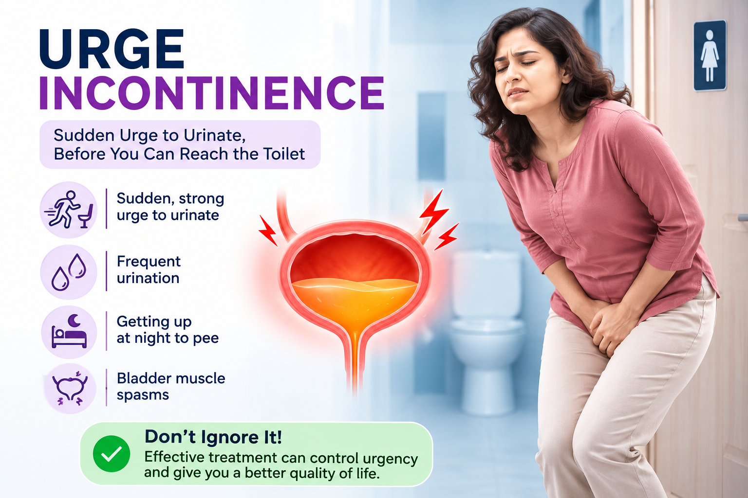 Urge Incontinence